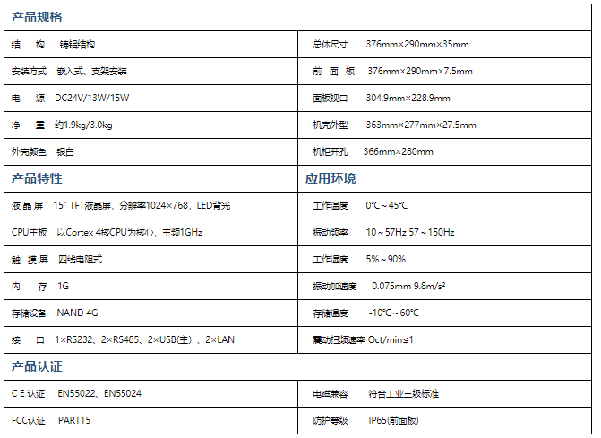 TPC1571Gn