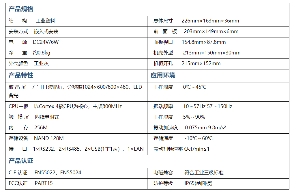 TPC7032Kt