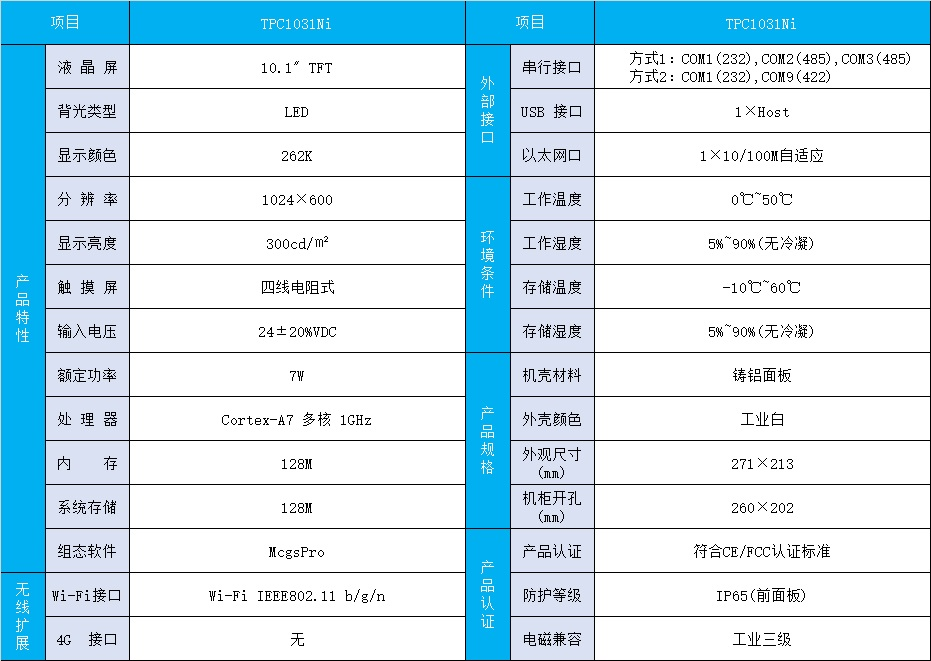 TPC1031Ni